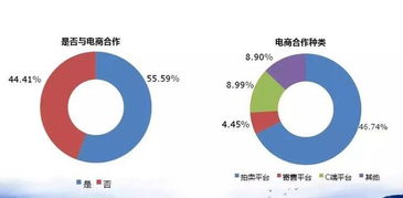 4S經(jīng)銷商如何破局二手車業(yè)務(wù) 借鑒百?gòu)?qiáng)集團(tuán)經(jīng)驗(yàn)，深挖拍賣業(yè)務(wù)潛力